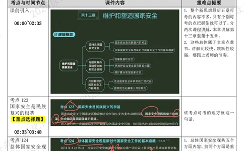 13.新思想-13内外条件（上）-复盘笔记_2026考公资料_（49）政治理论合集_政治理论合集_2025考研政治_01.徐涛曲艺_03.强化阶段_05.新思想_00.复盘笔记