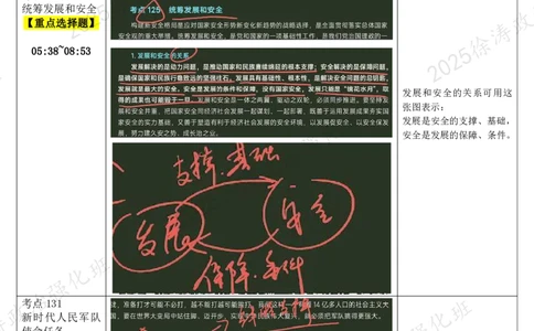 13.新思想-13内外条件（上）-复盘笔记_2026考公资料_（49）政治理论合集_政治理论合集_2025考研政治_01.徐涛曲艺_03.强化阶段_05.新思想_00.复盘笔记