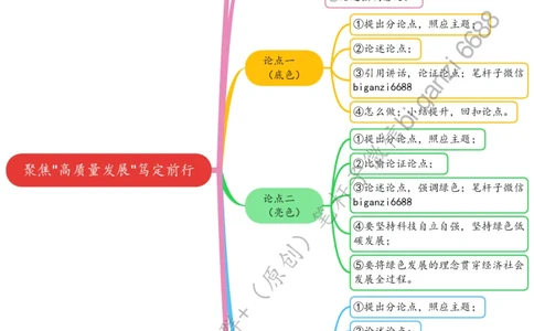 0710思维导图聚焦&ldquo;高质量发展&rdquo;笃定前行_2026考公资料_（57）申论材料_00、笔杆子晨读材料_2024笔杆子晨读_笔杆子7月时政_0710聚焦&ldquo;高质量发展&rdquo;笃定前行话题：高质量发展
