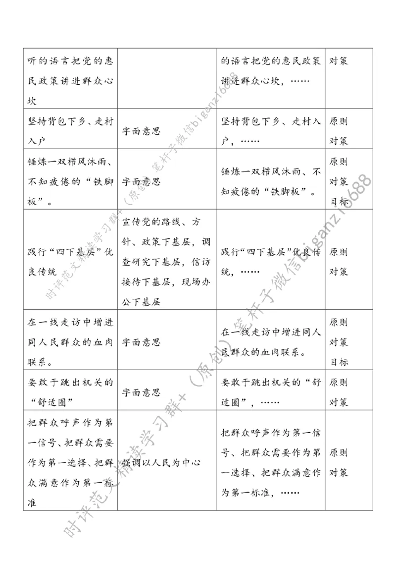 0603---标注白-让青春沾点&ldquo;土味&rdquo;_2026考公资料_（57）申论材料_00、笔杆子晨读材料_2024笔杆子晨读_笔杆子6月时政_0603让青春沾点&ldquo;土味&rdquo;