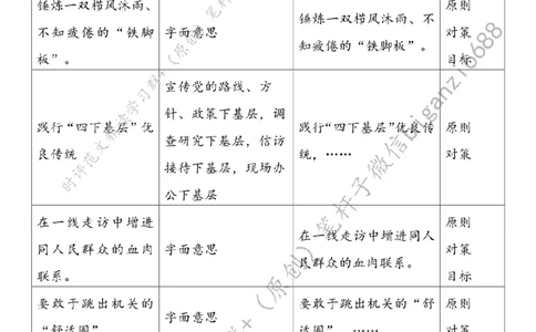 0603---标注白-让青春沾点&ldquo;土味&rdquo;_2026考公资料_（57）申论材料_00、笔杆子晨读材料_2024笔杆子晨读_笔杆子6月时政_0603让青春沾点&ldquo;土味&rdquo;