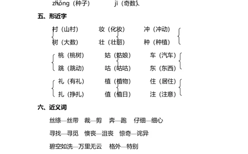 第一单元知识点梳理_二年级上下册资料_小学二年级学习资料-25年更新版_2-02、小学二年级语文下册_2-2-1、复习、知识点、归纳汇总_语文2年级1-8单元知识梳理