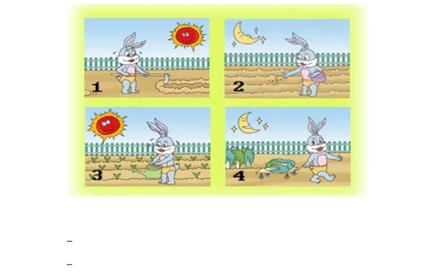 看图写话复习_二年级上下册资料_二年级语数英上下册学习资料_3-7-2、小学二年级语文下册_统编、部编、人教（语文全国统一只有一个版）_1、知识点总结_专项-看图写话