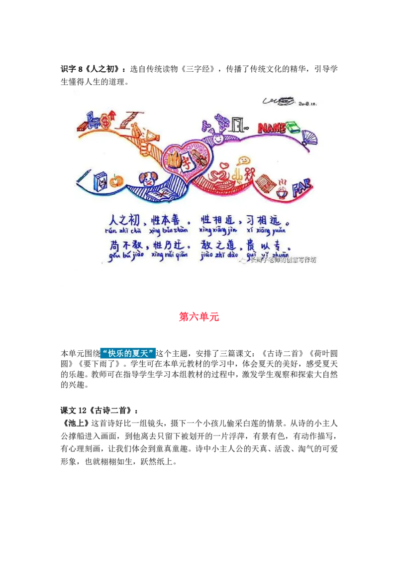 部编语文一下思维导图_一年级上下册资料_小学一年级学习资料-25年更新版_1-02、小学一年级语文下册_3-6-2-1、复习、知识点、归纳汇总_部编（人教）版_精品总结类资料（背读类）