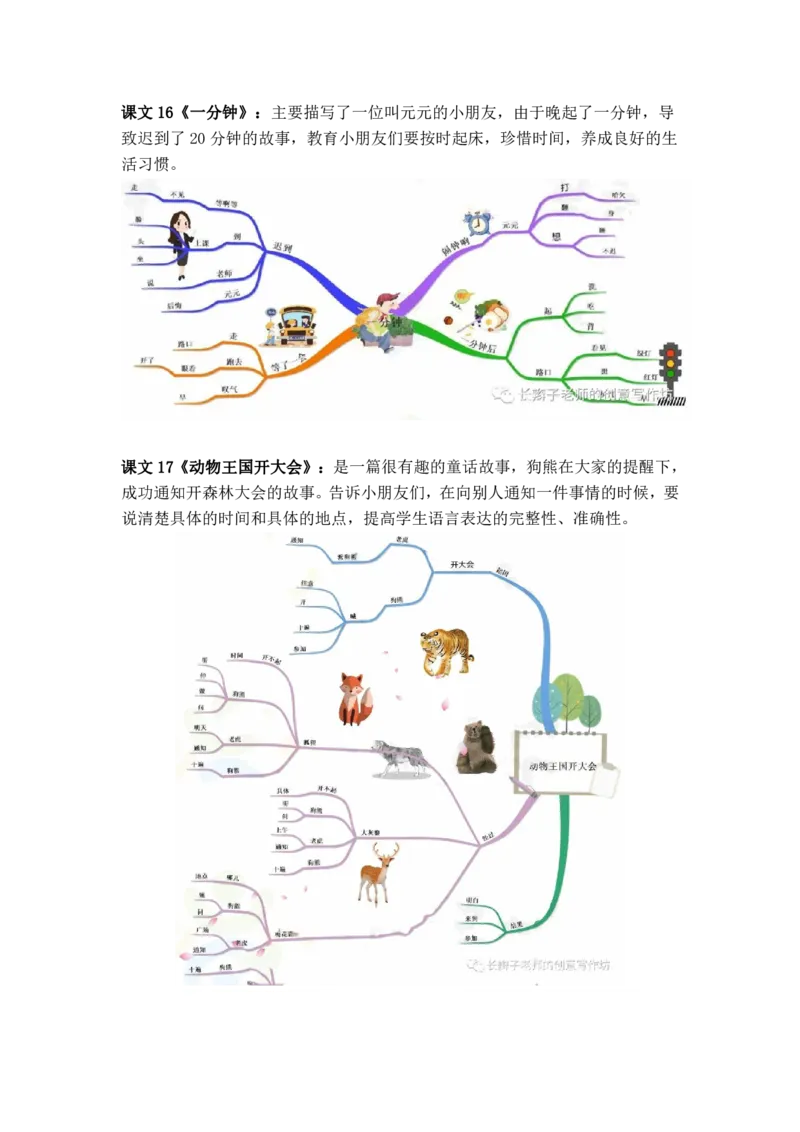 部编语文一下思维导图_一年级上下册资料_小学一年级学习资料-25年更新版_1-02、小学一年级语文下册_3-6-2-1、复习、知识点、归纳汇总_部编（人教）版_精品总结类资料（背读类）