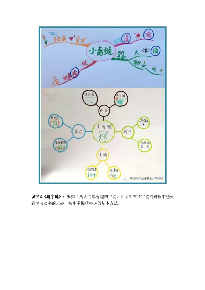 部编语文一下思维导图_一年级上下册资料_小学一年级学习资料-25年更新版_1-02、小学一年级语文下册_3-6-2-1、复习、知识点、归纳汇总_部编（人教）版_精品总结类资料（背读类）