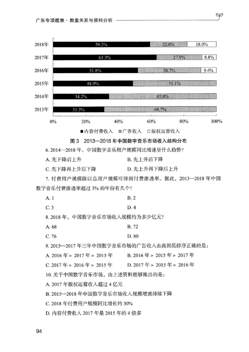 15广东专项题集（数量关系与资料分析）-_2026考公资料_（10）粉笔_2025粉笔国考省考980（课＋笔记）_粉笔980（25多省）_52025FB广东省考980系统班_0.2025年广东26本图书_课下刷题9本