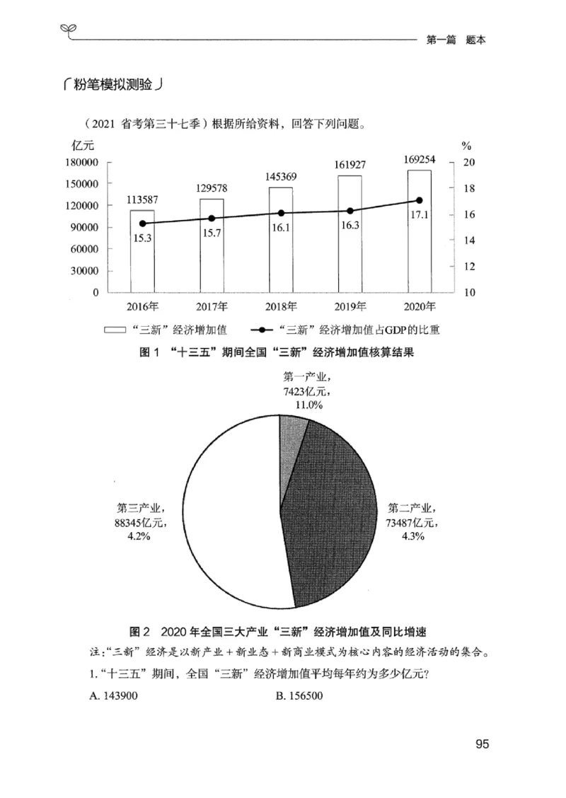 15广东专项题集（数量关系与资料分析）-_2026考公资料_（10）粉笔_2025粉笔国考省考980（课＋笔记）_粉笔980（25多省）_52025FB广东省考980系统班_0.2025年广东26本图书_课下刷题9本