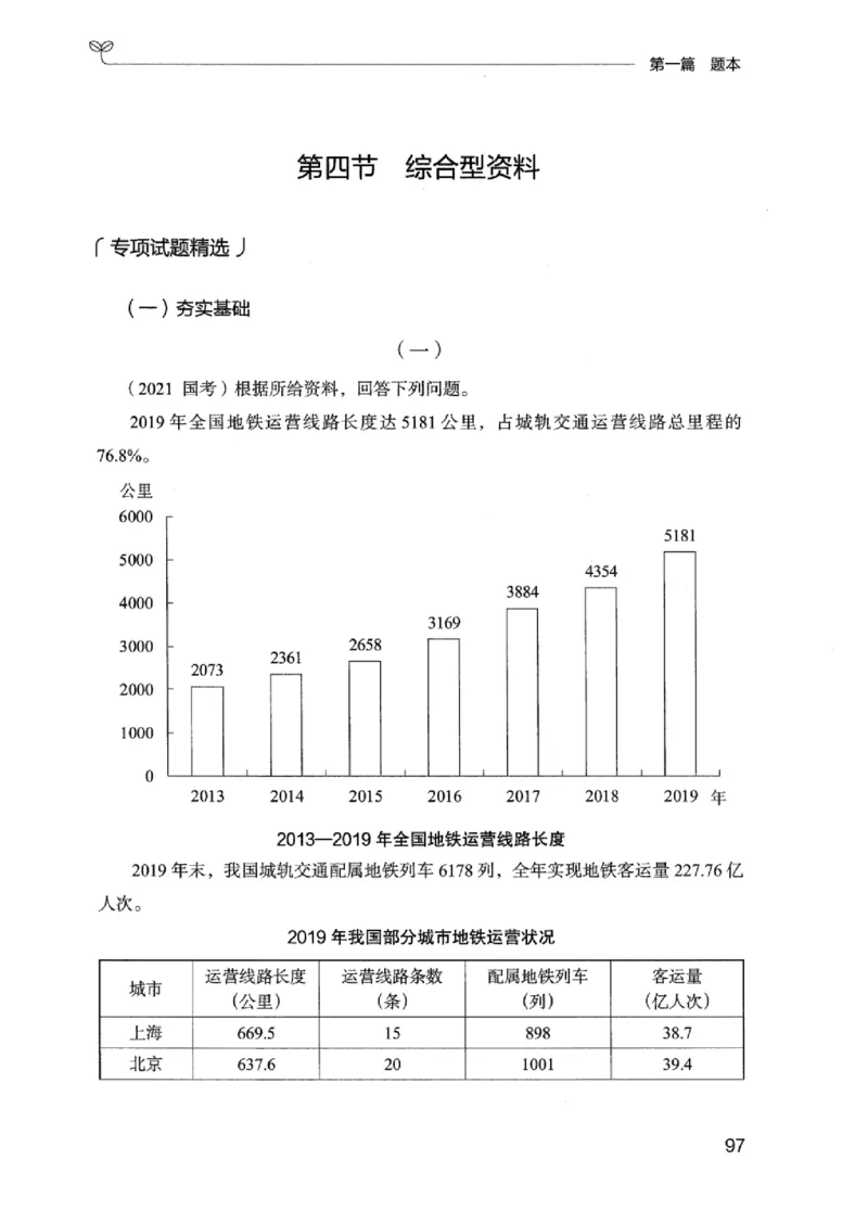 15广东专项题集（数量关系与资料分析）-_2026考公资料_（10）粉笔_2025粉笔国考省考980（课＋笔记）_粉笔980（25多省）_52025FB广东省考980系统班_0.2025年广东26本图书_课下刷题9本