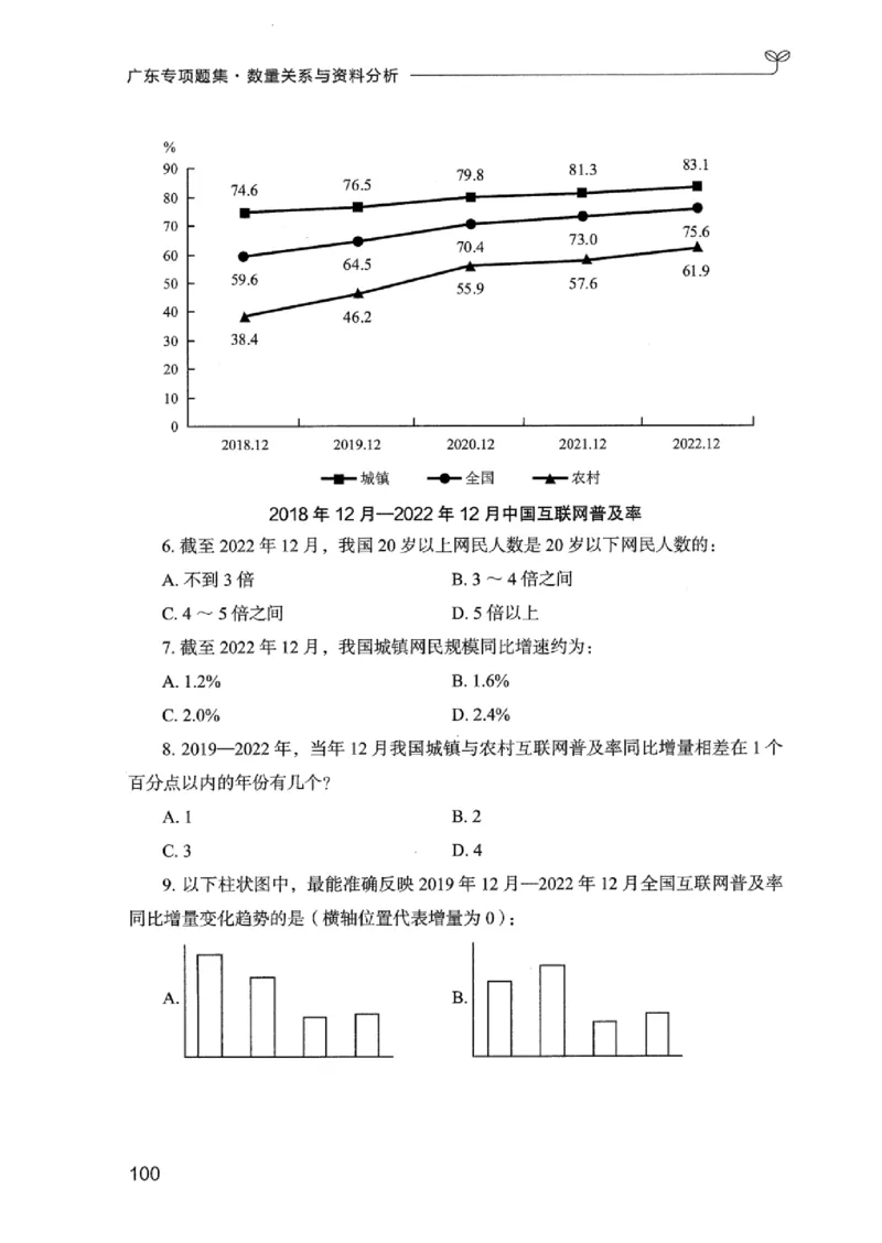 15广东专项题集（数量关系与资料分析）-_2026考公资料_（10）粉笔_2025粉笔国考省考980（课＋笔记）_粉笔980（25多省）_52025FB广东省考980系统班_0.2025年广东26本图书_课下刷题9本