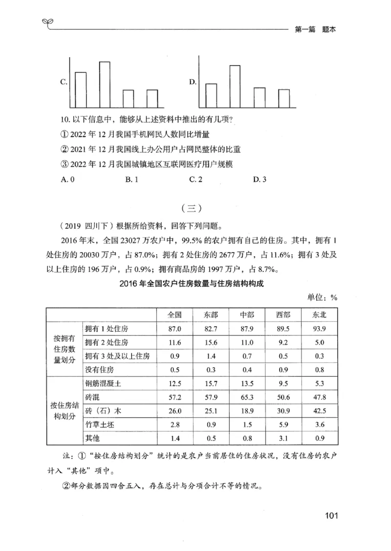 15广东专项题集（数量关系与资料分析）-_2026考公资料_（10）粉笔_2025粉笔国考省考980（课＋笔记）_粉笔980（25多省）_52025FB广东省考980系统班_0.2025年广东26本图书_课下刷题9本