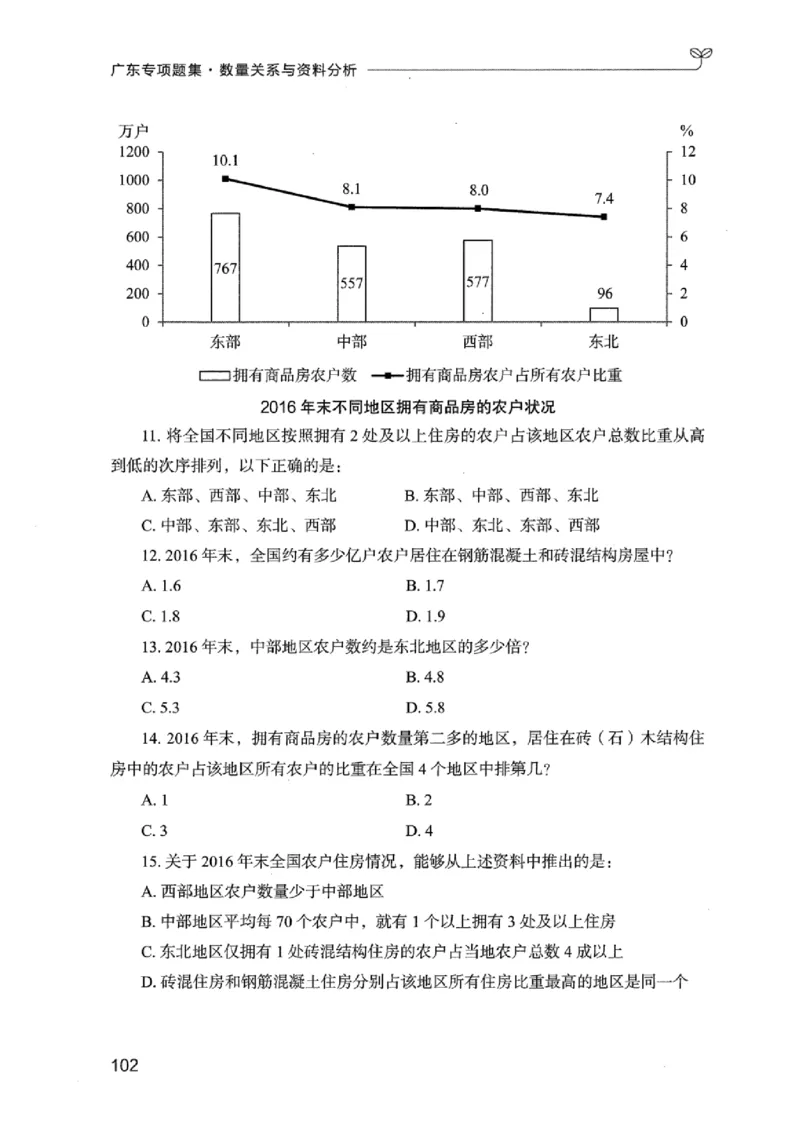 15广东专项题集（数量关系与资料分析）-_2026考公资料_（10）粉笔_2025粉笔国考省考980（课＋笔记）_粉笔980（25多省）_52025FB广东省考980系统班_0.2025年广东26本图书_课下刷题9本