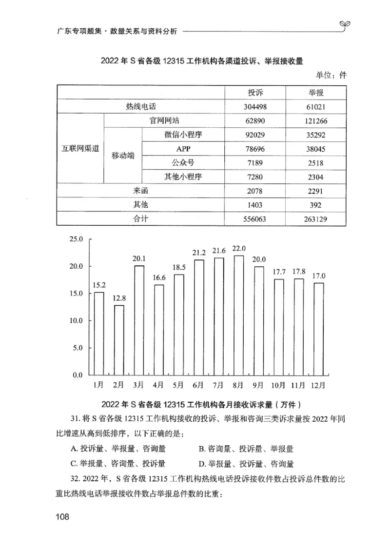 15广东专项题集（数量关系与资料分析）-_2026考公资料_（10）粉笔_2025粉笔国考省考980（课＋笔记）_粉笔980（25多省）_52025FB广东省考980系统班_0.2025年广东26本图书_课下刷题9本
