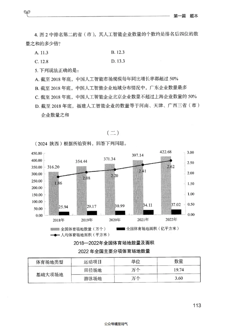 15广东专项题集（数量关系与资料分析）-_2026考公资料_（10）粉笔_2025粉笔国考省考980（课＋笔记）_粉笔980（25多省）_52025FB广东省考980系统班_0.2025年广东26本图书_课下刷题9本