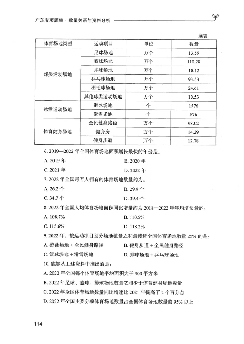15广东专项题集（数量关系与资料分析）-_2026考公资料_（10）粉笔_2025粉笔国考省考980（课＋笔记）_粉笔980（25多省）_52025FB广东省考980系统班_0.2025年广东26本图书_课下刷题9本