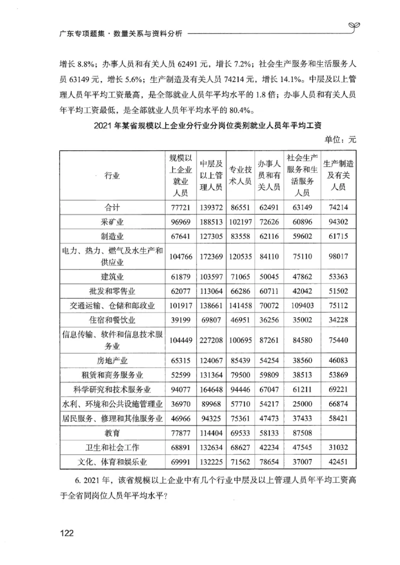 15广东专项题集（数量关系与资料分析）-_2026考公资料_（10）粉笔_2025粉笔国考省考980（课＋笔记）_粉笔980（25多省）_52025FB广东省考980系统班_0.2025年广东26本图书_课下刷题9本