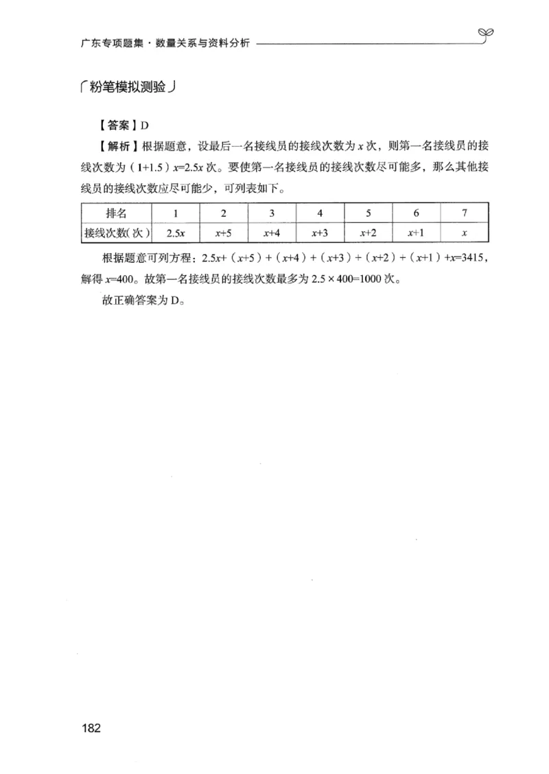 15广东专项题集（数量关系与资料分析）-_2026考公资料_（10）粉笔_2025粉笔国考省考980（课＋笔记）_粉笔980（25多省）_52025FB广东省考980系统班_0.2025年广东26本图书_课下刷题9本