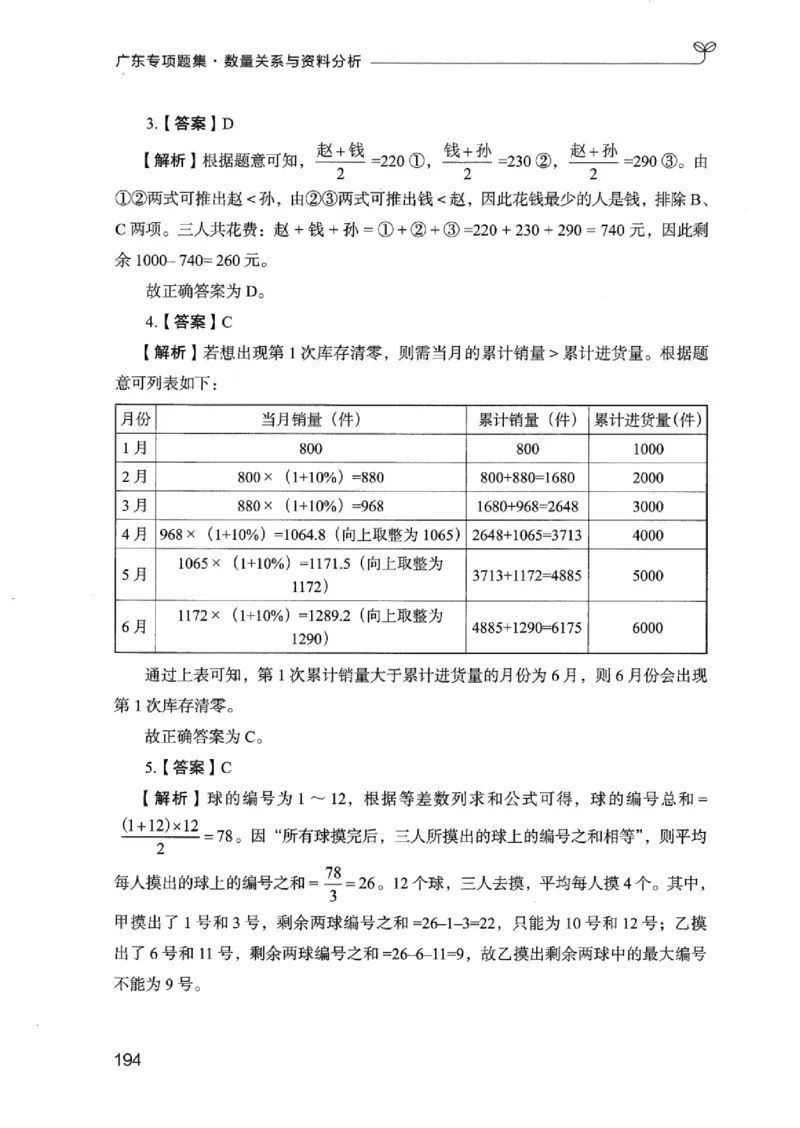 15广东专项题集（数量关系与资料分析）-_2026考公资料_（10）粉笔_2025粉笔国考省考980（课＋笔记）_粉笔980（25多省）_52025FB广东省考980系统班_0.2025年广东26本图书_课下刷题9本