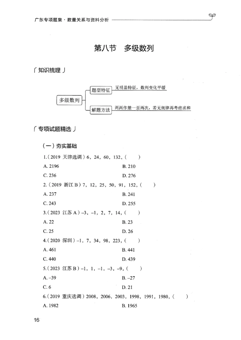 15广东专项题集（数量关系与资料分析）-_2026考公资料_（10）粉笔_2025粉笔国考省考980（课＋笔记）_粉笔980（25多省）_52025FB广东省考980系统班_0.2025年广东26本图书_课下刷题9本