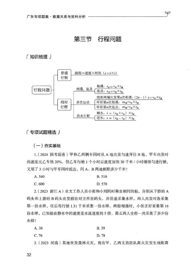 15广东专项题集（数量关系与资料分析）-_2026考公资料_（10）粉笔_2025粉笔国考省考980（课＋笔记）_粉笔980（25多省）_52025FB广东省考980系统班_0.2025年广东26本图书_课下刷题9本