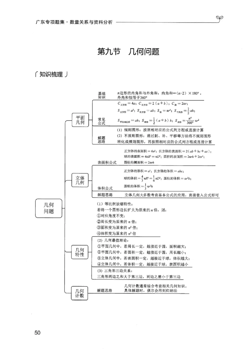 15广东专项题集（数量关系与资料分析）-_2026考公资料_（10）粉笔_2025粉笔国考省考980（课＋笔记）_粉笔980（25多省）_52025FB广东省考980系统班_0.2025年广东26本图书_课下刷题9本