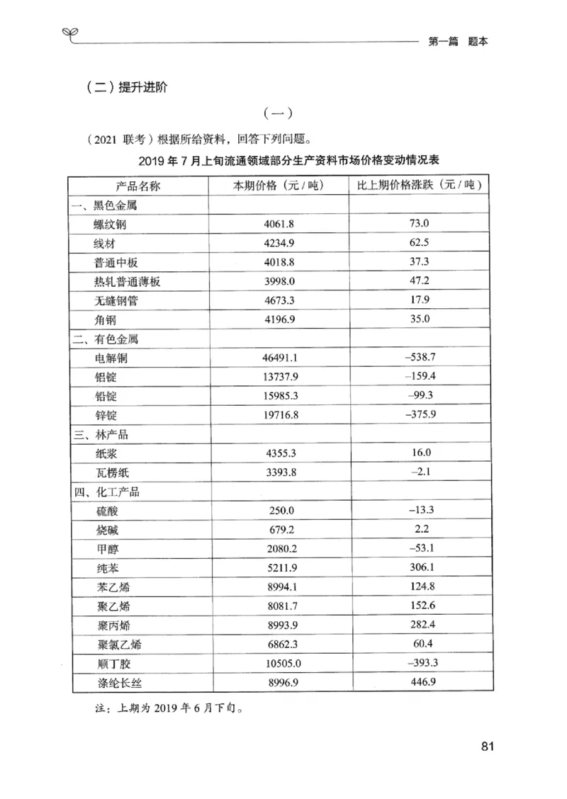 15广东专项题集（数量关系与资料分析）-_2026考公资料_（10）粉笔_2025粉笔国考省考980（课＋笔记）_粉笔980（25多省）_52025FB广东省考980系统班_0.2025年广东26本图书_课下刷题9本