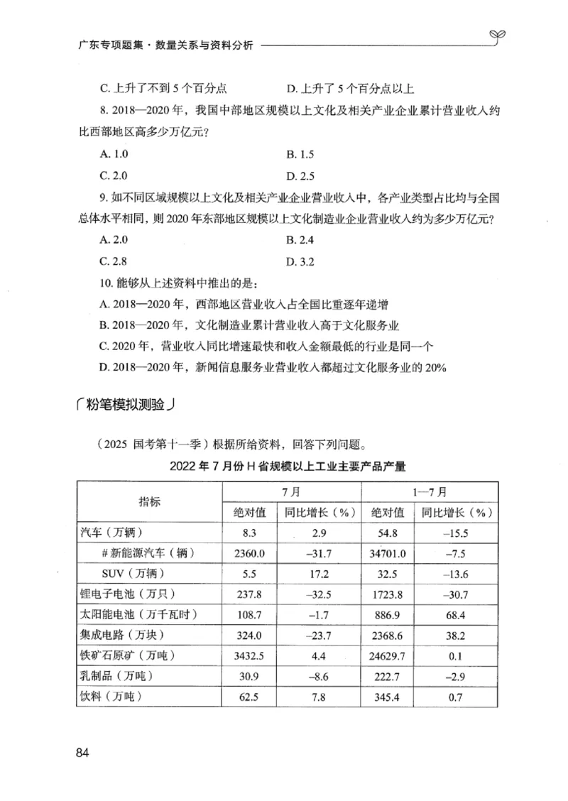15广东专项题集（数量关系与资料分析）-_2026考公资料_（10）粉笔_2025粉笔国考省考980（课＋笔记）_粉笔980（25多省）_52025FB广东省考980系统班_0.2025年广东26本图书_课下刷题9本