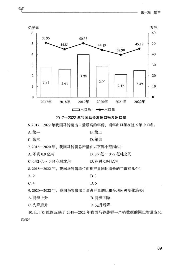 15广东专项题集（数量关系与资料分析）-_2026考公资料_（10）粉笔_2025粉笔国考省考980（课＋笔记）_粉笔980（25多省）_52025FB广东省考980系统班_0.2025年广东26本图书_课下刷题9本