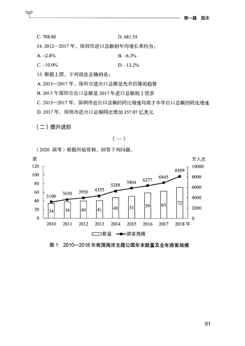 15广东专项题集（数量关系与资料分析）-_2026考公资料_（10）粉笔_2025粉笔国考省考980（课＋笔记）_粉笔980（25多省）_52025FB广东省考980系统班_0.2025年广东26本图书_课下刷题9本