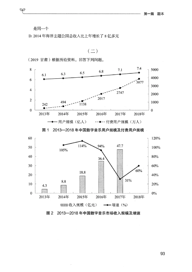 15广东专项题集（数量关系与资料分析）-_2026考公资料_（10）粉笔_2025粉笔国考省考980（课＋笔记）_粉笔980（25多省）_52025FB广东省考980系统班_0.2025年广东26本图书_课下刷题9本