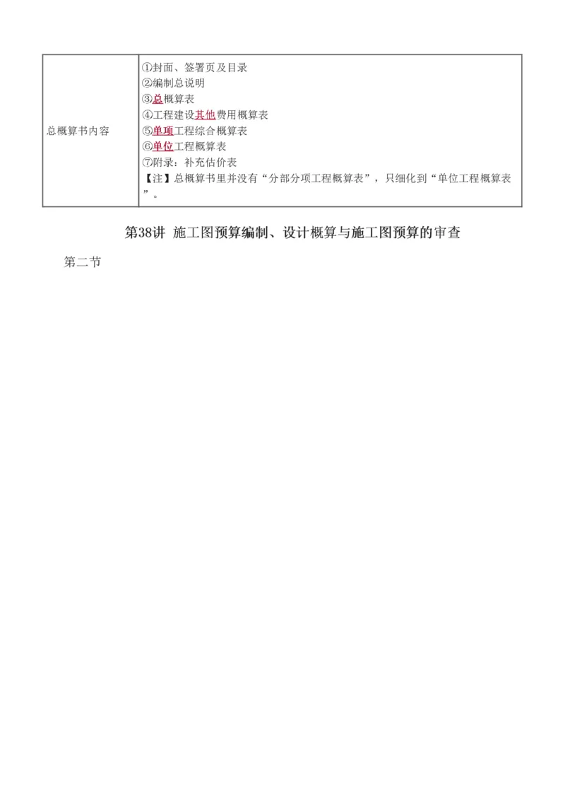 1-43_2026年一级建造师_2026年一建经济_2025年一建经济SVIP_02-基础精讲✿高端面授✿深度强化_14-经济《教材精讲班》李娜、董航233推荐_董航