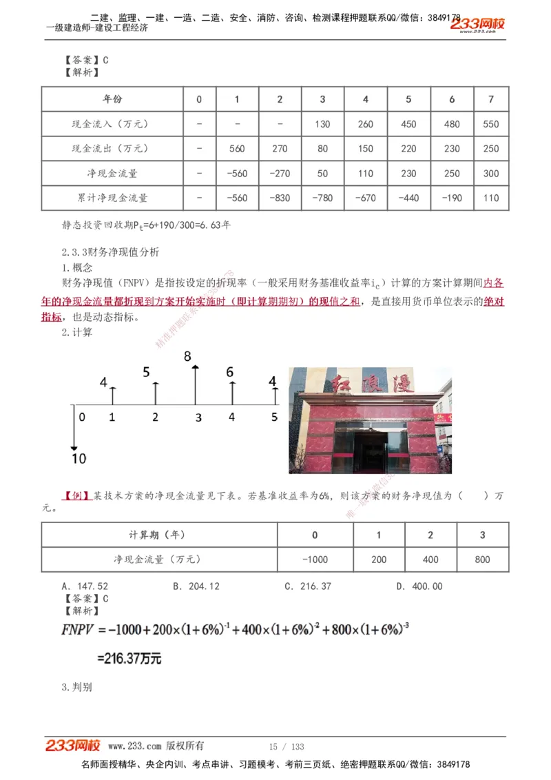 1-43_2026年一级建造师_2026年一建经济_2025年一建经济SVIP_02-基础精讲✿高端面授✿深度强化_14-经济《教材精讲班》李娜、董航233推荐_董航