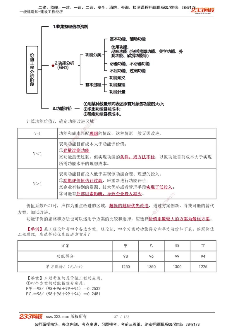 1-43_2026年一级建造师_2026年一建经济_2025年一建经济SVIP_02-基础精讲✿高端面授✿深度强化_14-经济《教材精讲班》李娜、董航233推荐_董航