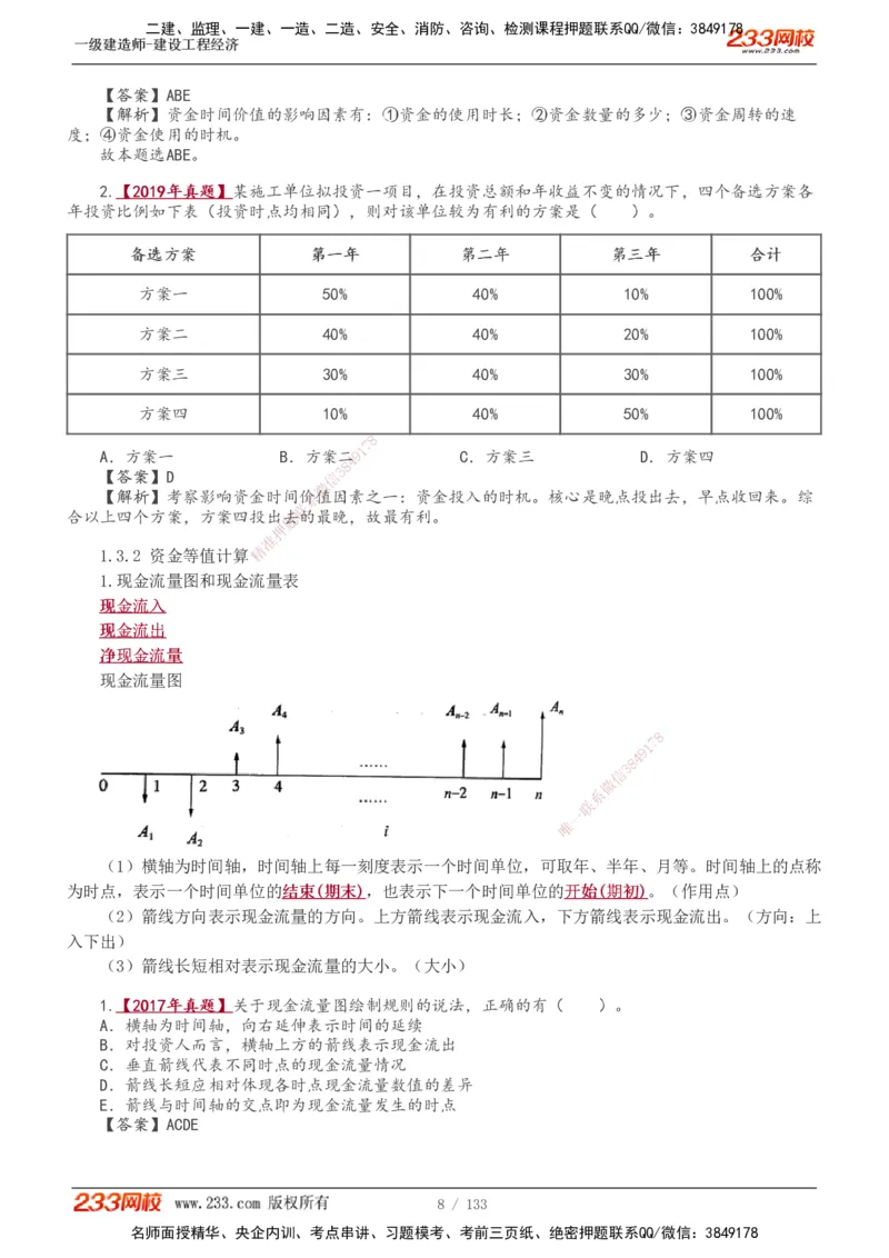 1-43_2026年一级建造师_2026年一建经济_2025年一建经济SVIP_02-基础精讲✿高端面授✿深度强化_14-经济《教材精讲班》李娜、董航233推荐_董航