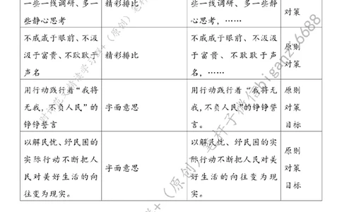 0406---标注白-自觉做矢志为民造福的无私奉献者_2026考公资料_（57）申论材料_00、笔杆子晨读材料_2024笔杆子晨读_笔杆子4月时政_0406自觉做矢志为民造福的无私奉献者