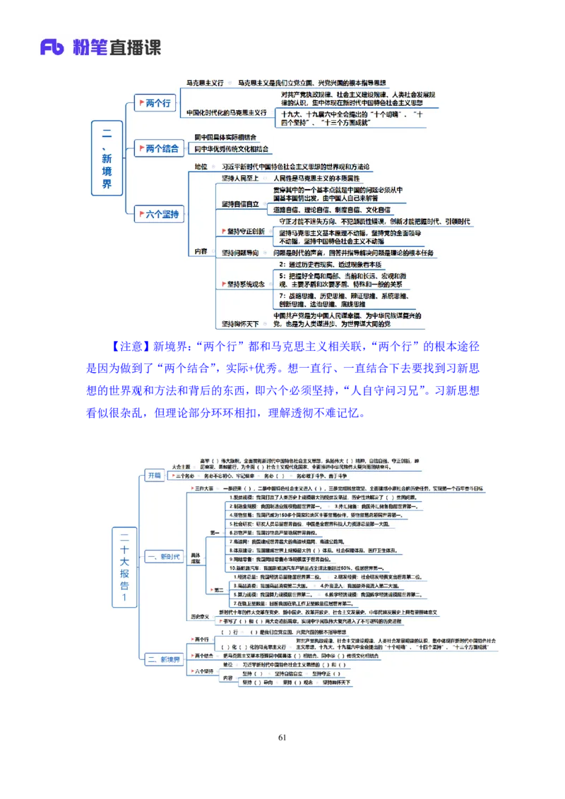 05.考点精讲-20大报告1_2026考公资料_（49）政治理论合集_政治理论2025政治理论拔高班_讲义