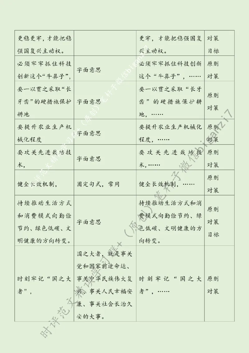 1017---标注绿-牢牢稳住粮食安全&ldquo;压舱石&rdquo;_2026考公资料_（57）申论材料_00、笔杆子晨读材料_2024笔杆子晨读_笔杆子10月时政_1017牢牢稳住粮食安全&ldquo;压舱石&rdquo;话题：粮食安全