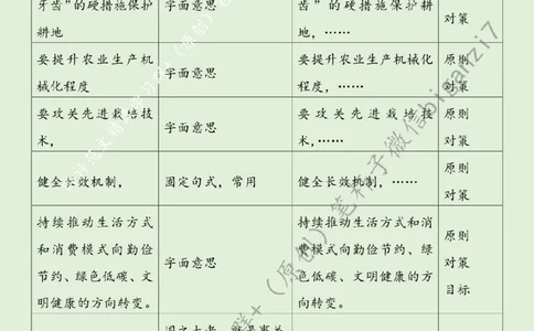 1017---标注绿-牢牢稳住粮食安全&ldquo;压舱石&rdquo;_2026考公资料_（57）申论材料_00、笔杆子晨读材料_2024笔杆子晨读_笔杆子10月时政_1017牢牢稳住粮食安全&ldquo;压舱石&rdquo;话题：粮食安全