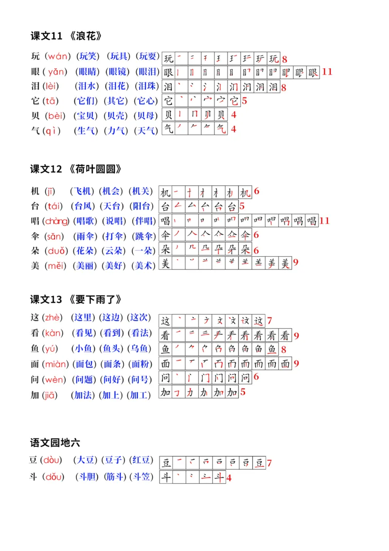 终版一下语文生字笔顺拼音组词课本贴修正版1_一年级上下册资料_一年级下册小红书同款资料_一下语文