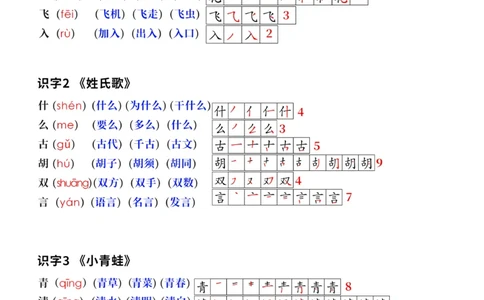 终版一下语文生字笔顺拼音组词课本贴修正版1_一年级上下册资料_一年级下册小红书同款资料_一下语文