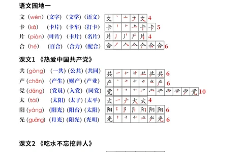 终版一下语文生字笔顺拼音组词课本贴修正版1_一年级上下册资料_一年级下册小红书同款资料_一下语文