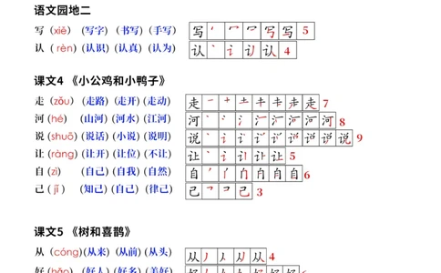 终版一下语文生字笔顺拼音组词课本贴修正版1_一年级上下册资料_一年级下册小红书同款资料_一下语文
