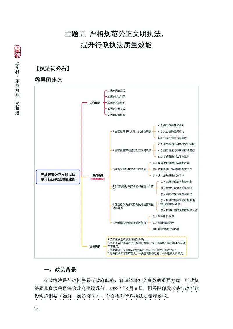 忠政2024国考热点话题预测_2026考公资料_（28）上岸村合集（司马、章晓铭、王永恒、天晓、忠政、丁旭等）_2025合集_4忠政合集_2024上岸村省考批改班_视频_42期