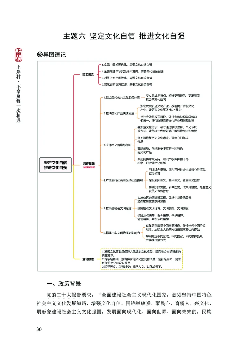 忠政2024国考热点话题预测_2026考公资料_（28）上岸村合集（司马、章晓铭、王永恒、天晓、忠政、丁旭等）_2025合集_4忠政合集_2024上岸村省考批改班_视频_42期