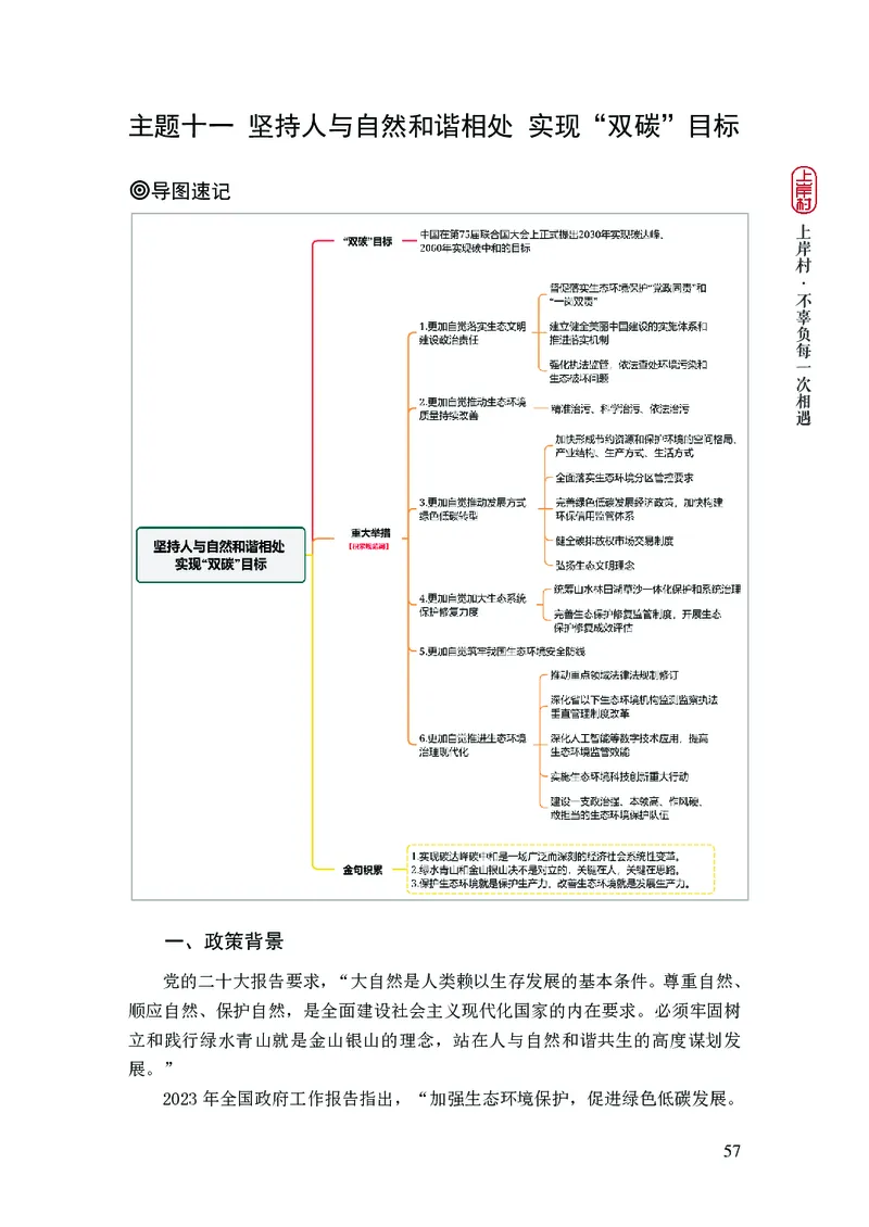忠政2024国考热点话题预测_2026考公资料_（28）上岸村合集（司马、章晓铭、王永恒、天晓、忠政、丁旭等）_2025合集_4忠政合集_2024上岸村省考批改班_视频_42期