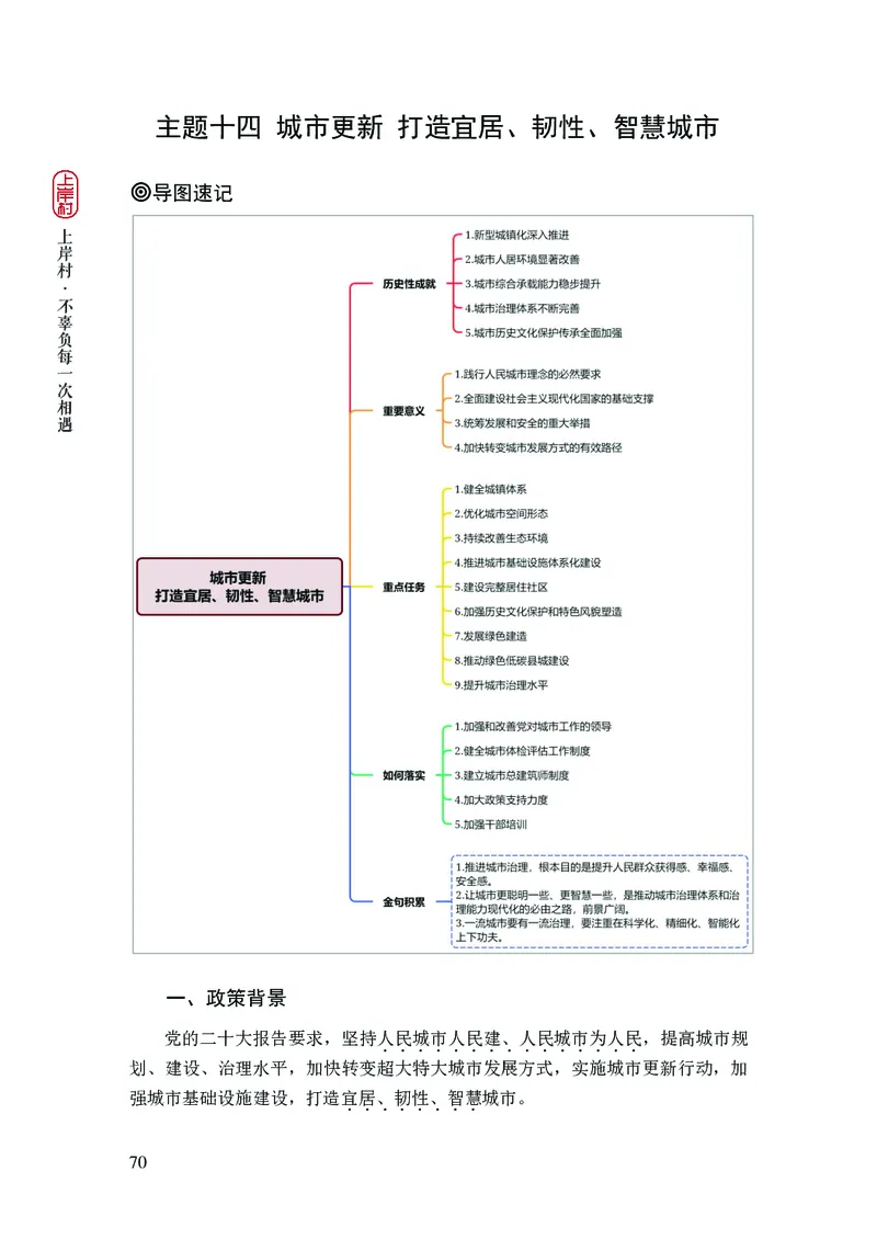 忠政2024国考热点话题预测_2026考公资料_（28）上岸村合集（司马、章晓铭、王永恒、天晓、忠政、丁旭等）_2025合集_4忠政合集_2024上岸村省考批改班_视频_42期