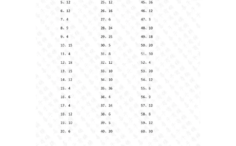 表内乘法第41-60篇（初级）答案_小学数学口算竖式脱式计算应用题一二三四五六年级上下册电_小学数学口算题库电子版（1-6）_小学数学口算二年级_口算题适合2年级