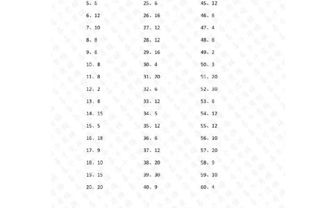 表内乘法第41-60篇（初级）答案_小学数学口算竖式脱式计算应用题一二三四五六年级上下册电_小学数学口算题库电子版（1-6）_小学数学口算二年级_口算题适合2年级
