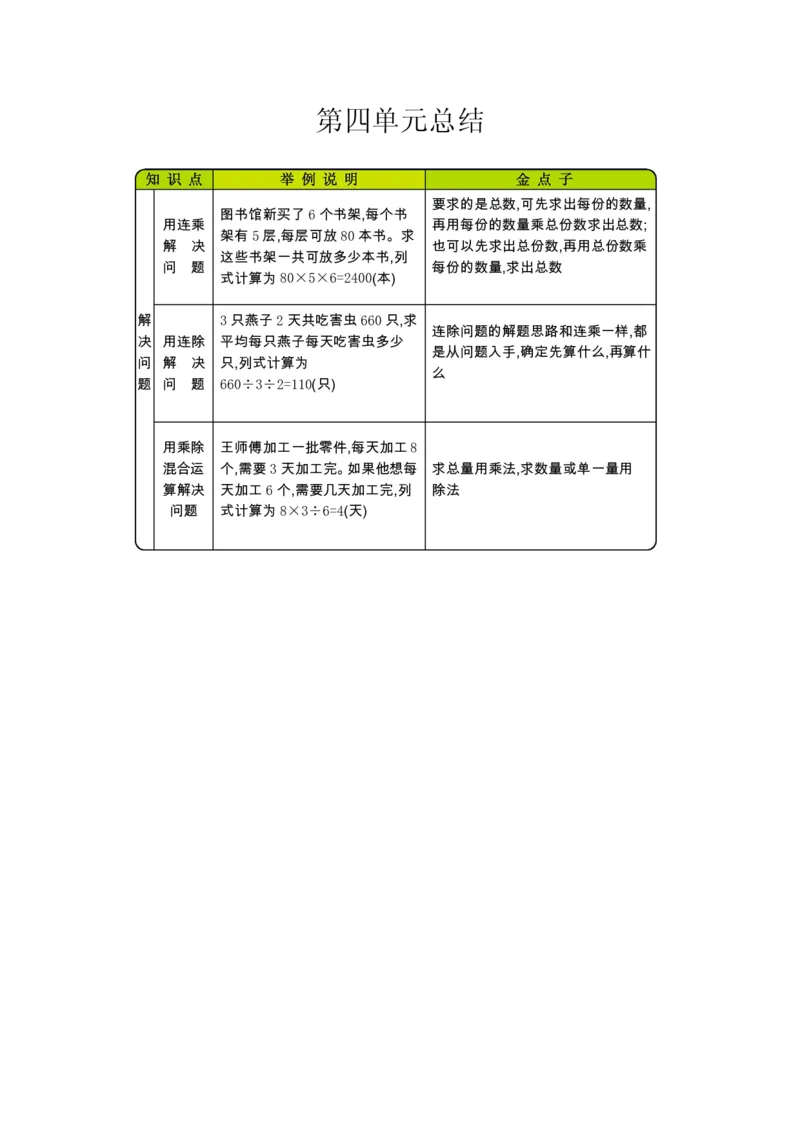 课改三下总复习_三年级上下册资料_小学三年级学习资料-25年更新版_3-04、小学三年级数学下册_3-4-1、复习、知识点、归纳汇总_北京版