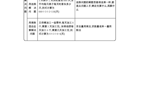 课改三下总复习_三年级上下册资料_小学三年级学习资料-25年更新版_3-04、小学三年级数学下册_3-4-1、复习、知识点、归纳汇总_北京版